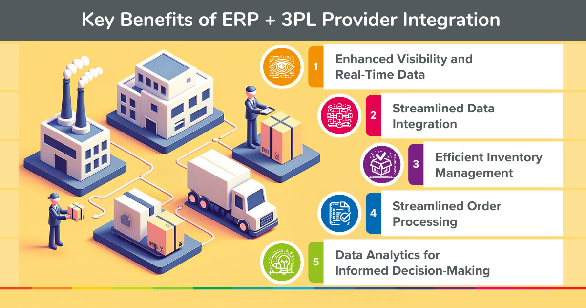 5 key benefits of ERP and 3PL provider integration