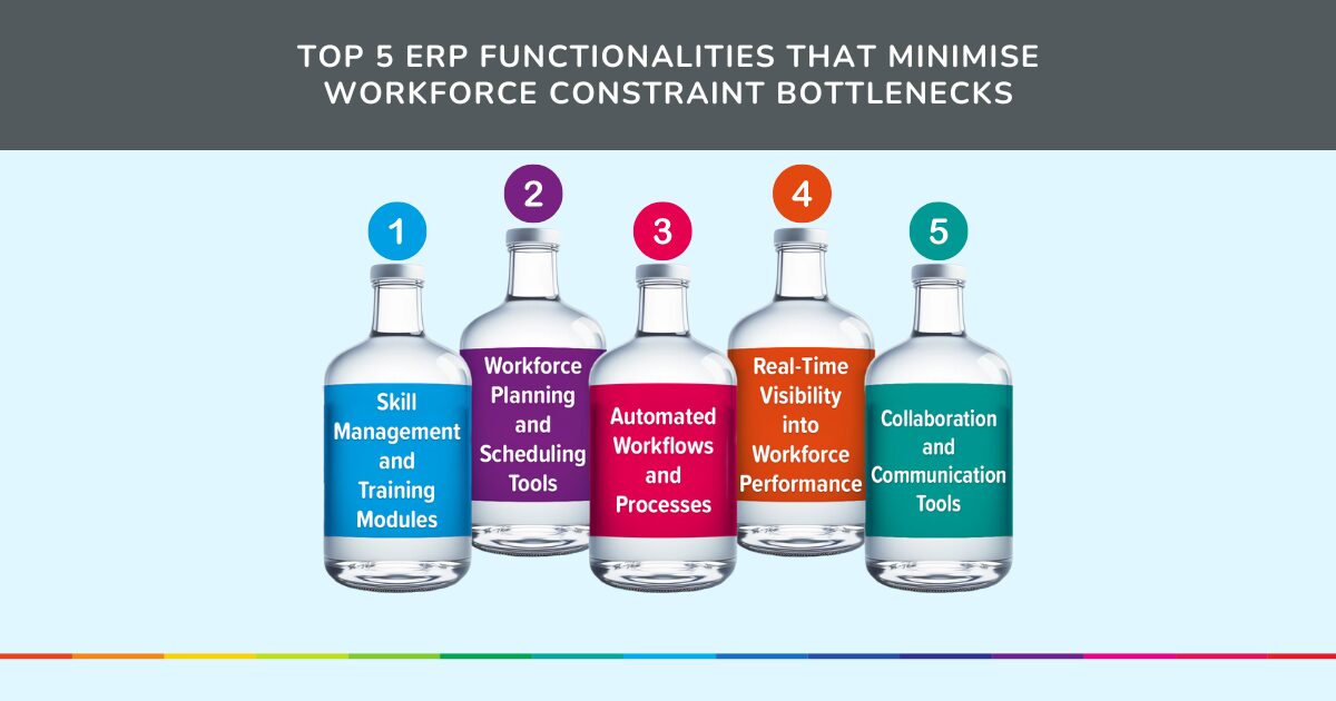 Top 5 ERP-functies die personeelsbeperkingen minimaliseren