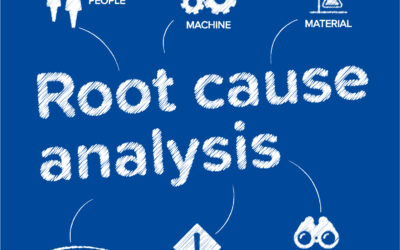 How to Use Root Cause Analysis to Uncover the Real Issues in Your Business