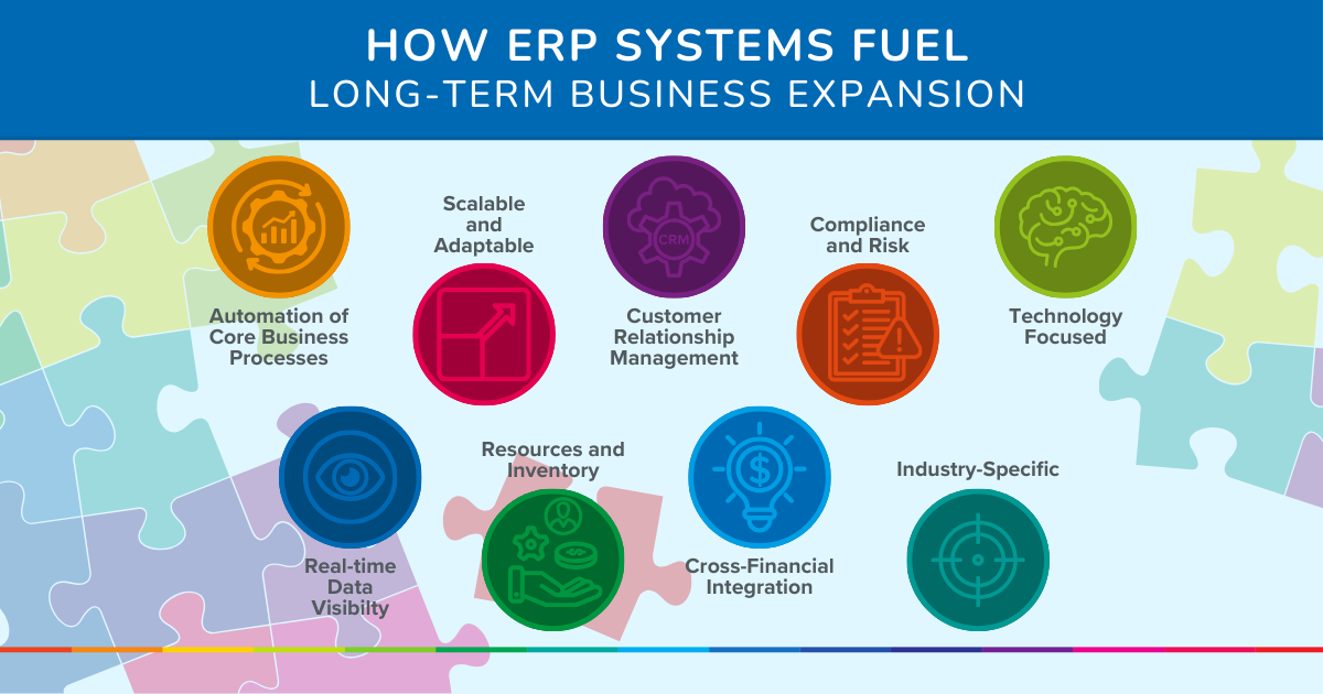 5 key benefits of ERP and 3PL provider integration