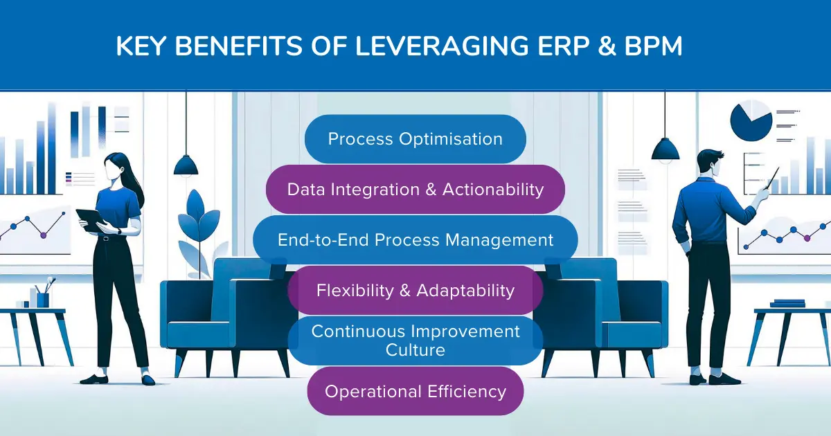 5 key benefits of ERP and 3PL provider integration