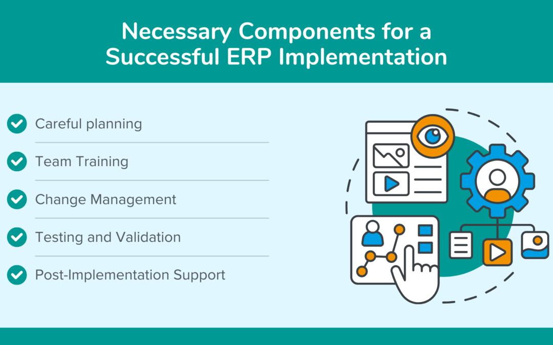 How Quickly do we Implement Manufacturing Software?